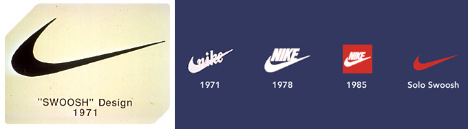 Evolution-logo-Nike-swoosh Evolution-logo-Nike-swoosh